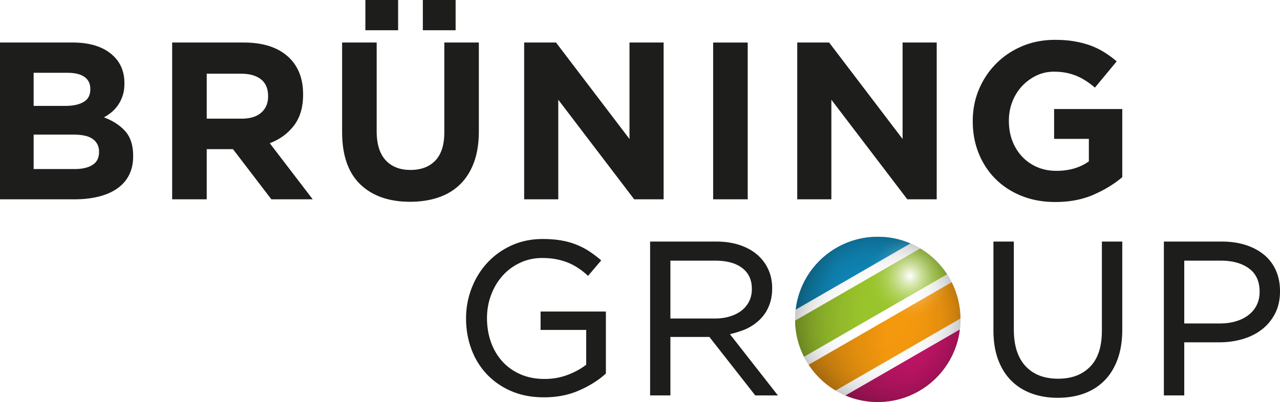 Enabling A Greener Future | Brüning Group